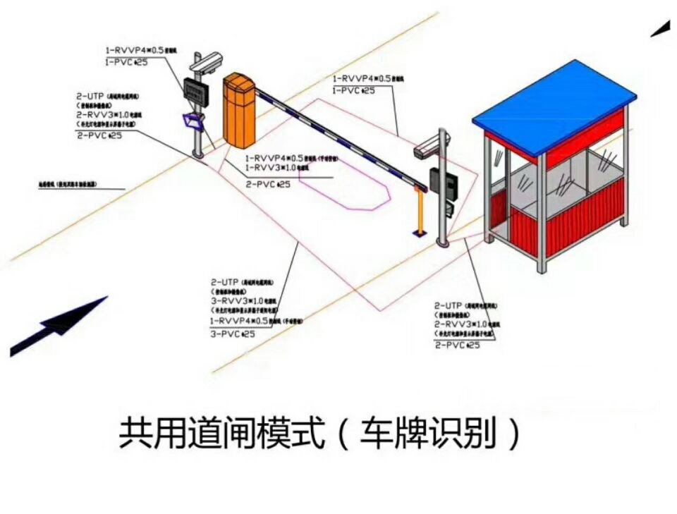 融安县单通道车牌识别系统施工